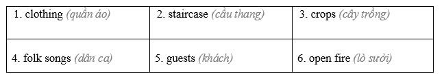 Vocabulary & Grammar - Unit 4. Ethnic groups of Viet Nam - SBT Tiếng Anh 8 Global Success 1 2