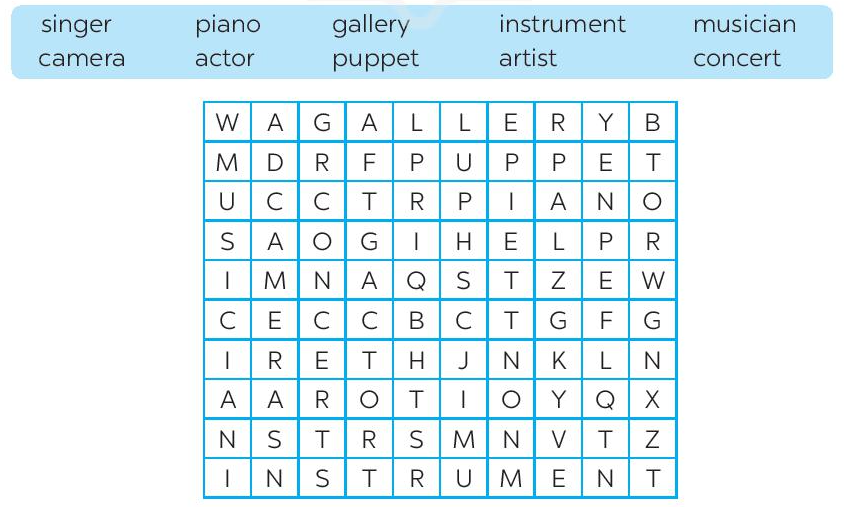 Vocabulary & Grammar - Unit 4: Music and arts - SBT Tiếng Anh 7 Global Success 0 1