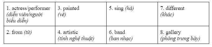 Vocabulary & Grammar - Unit 4: Music and arts - SBT Tiếng Anh 7 Global Success 4 1