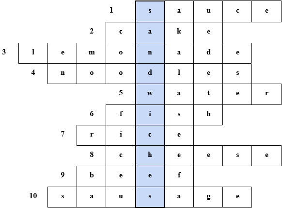 Vocabulary & Grammar - Unit 5: Food and drink - SBT Tiếng Anh 7 Global Success 1 2