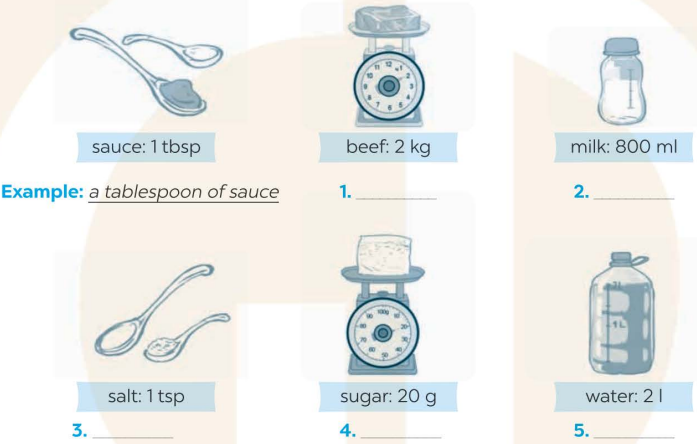 Vocabulary & Grammar - Unit 5: Food and drink - SBT Tiếng Anh 7 Global Success 2 1