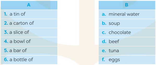 Vocabulary & Grammar - Unit 5: Food and drink - SBT Tiếng Anh 7 Global Success 3 1