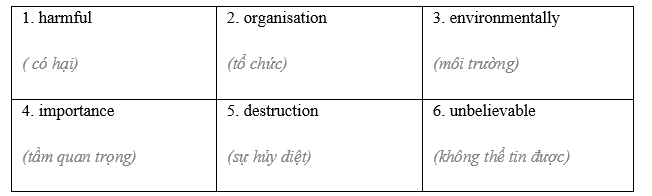 Vocabulary & Grammar - Unit 7. Environmental protection - SBT Tiếng Anh 8 Global Success 1 1