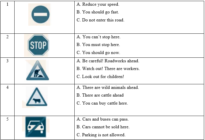 Vocabulary & Grammar - Unit 7: Traffic - SBT Tiếng Anh 7 Global Success 1 1