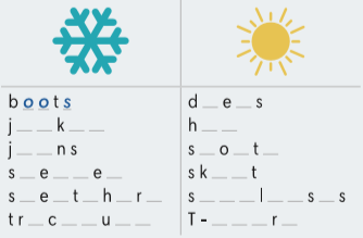 Vocabulary in action - Unit 1: People are people - Tiếng Anh 6 - English Discovery 2 1