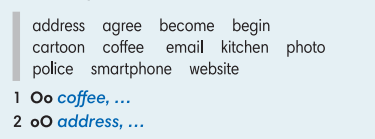 Vocabulary in action – Unit 7. The time machine – Tiếng Anh 6 – English Discovery 3 1