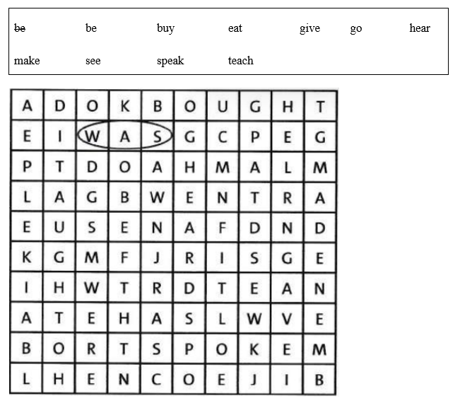 Vocabulary: Irregular Past Simple Verbs - Starter Unit - SBT Tiếng Anh 8 Friends Plus 0 1
