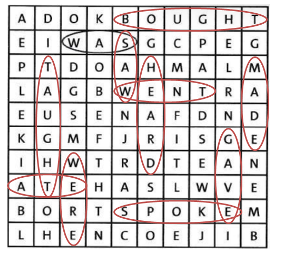 Vocabulary: Irregular Past Simple Verbs - Starter Unit - SBT Tiếng Anh 8 Friends Plus 0 2