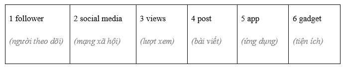 Vocabulary: Popular Interests - Unit 1. Fads and fashions - SBT Tiếng Anh 8 Friends Plus 2 1
