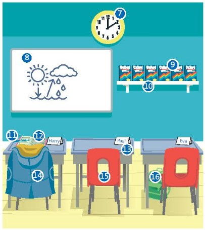 Vocabulary: Prepositions and everyday objects - Starter Unit - Tiếng Anh 6 - Friends plus 0 2