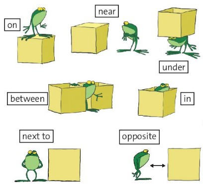 Vocabulary: Prepositions and everyday objects - Starter Unit - Tiếng Anh 6 - Friends plus 1 1