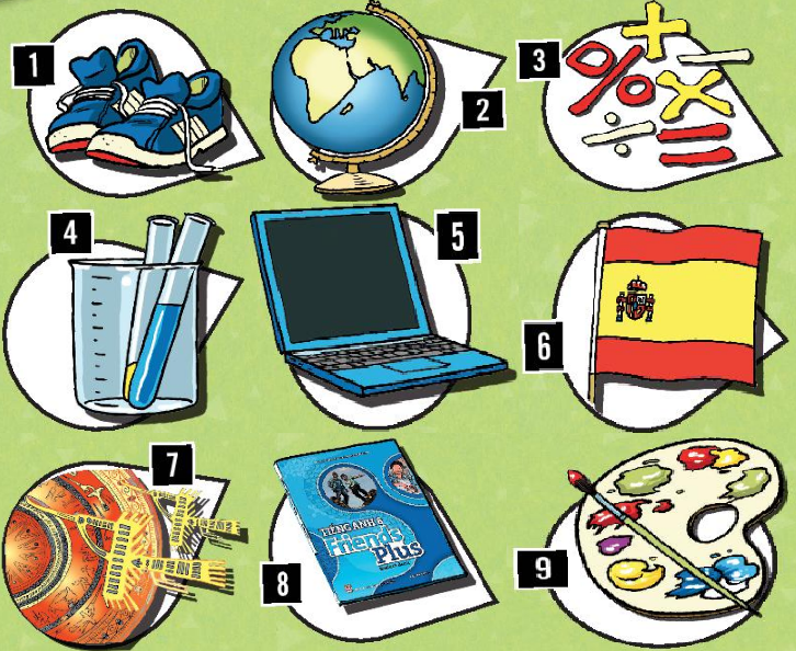 Vocabulary: School subjects - Unit 4. Learning world - Tiếng Anh 6 - Friends plus 1 1
