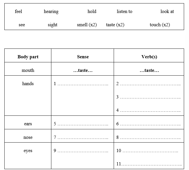 Vocabulary: Senses - Unit 2. Sensations - SBT Tiếng Anh 8 Friends Plus 0 1