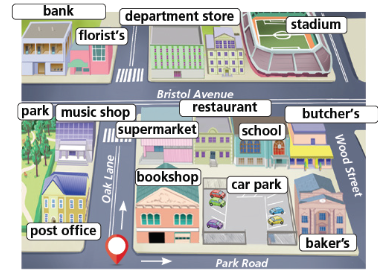 Vocabulary: Shop and services - Unit 5. Travel and Transportation - SBT Tiếng Anh 7 Right on! 1 1
