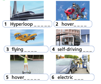 Vocabulary: Shop and services - Unit 5. Travel and Transportation - SBT Tiếng Anh 7 Right on! 2 1