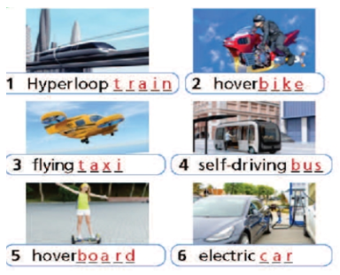 Vocabulary: Shop and services - Unit 5. Travel and Transportation - SBT Tiếng Anh 7 Right on! 2 2