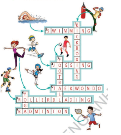 Vocabulary: Sports/ Activities & Equipment - Unit 2. Fit for life - SBT Tiếng Anh 7 Right on! 0 2