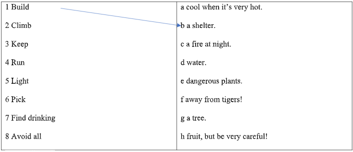 Vocabulary: Survival verbs - Unit 6: Survival - SBT Tiếng Anh 7 Friends Plus 0 1