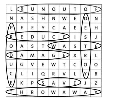 Vocabulary: The environment and consumerism - Unit 4. The material world - SBT Tiếng Anh 8 Friends Plus 0 2