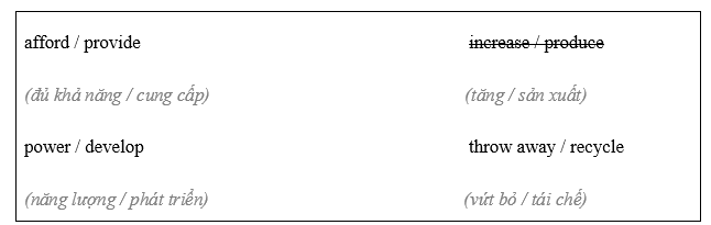 Vocabulary: The environment and consumerism - Unit 4. The material world - SBT Tiếng Anh 8 Friends Plus 2 1