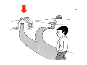 Image Example for near