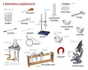 Image Example for equipment