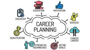 Image Example for career