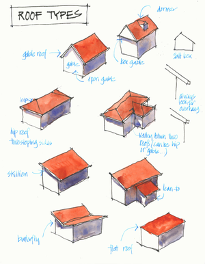 Image Example for roof