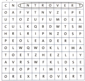 Vocabulary: Types of people - Unit 6. The self - SBT Tiếng Anh 9 Friends Plus 0 1