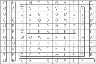 Vocabulary: Types of people - Unit 6. The self - SBT Tiếng Anh 9 Friends Plus 0 2