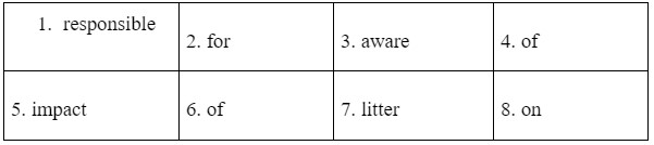 Vocabulary - Unit 10: Ecotourism - SBT Tiếng Anh 10 Global Success 1 1