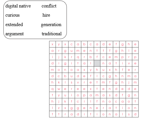 Vocabulary - Unit 2. The generation gap - SBT Tiếng Anh 11 Global Success 0 1