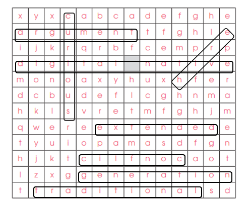Vocabulary - Unit 2. The generation gap - SBT Tiếng Anh 11 Global Success 0 2