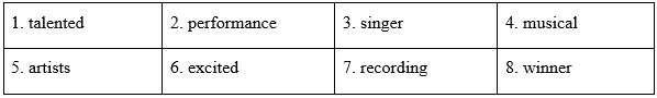 Vocabulary - Unit 3: Music - SBT Tiếng Anh 10 Global Success 1 1