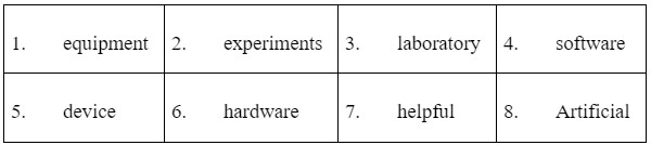 Vocabulary - Unit 5: Inventions - SBT Tiếng Anh 10 Global Success 1 1