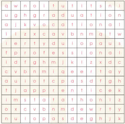 Vocabulary - Unit 7. Education for school-leavers - SBT Tiếng Anh 11 Global Success 0 1