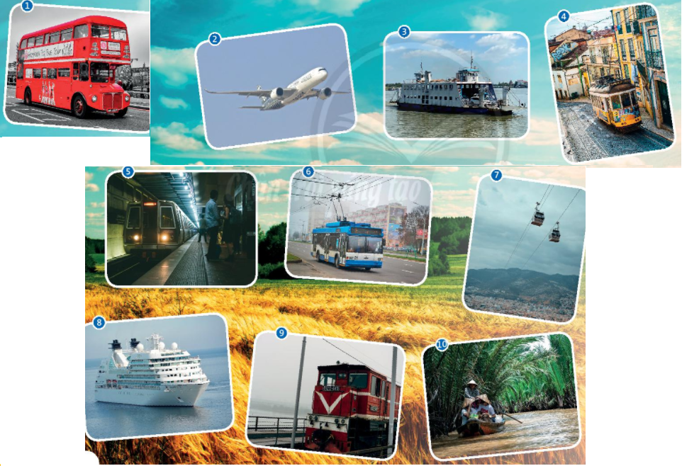 Vocabulary – Unit 8. Going away – Tiếng Anh 6 – Friends Plus 1 1