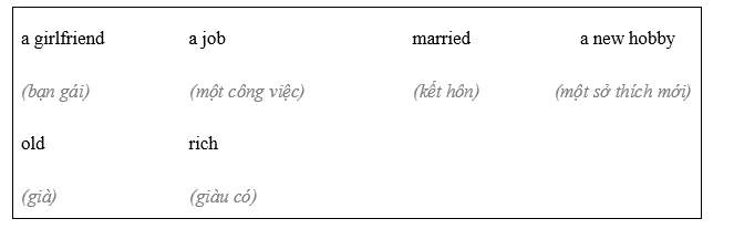 Vocabulary: Uses of get - Unit 5. Years ahead - SBT Tiếng Anh 8 Friends Plus 1 1
