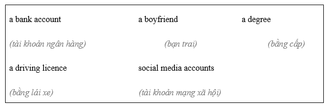 Vocabulary: Uses of get - Unit 5. Years ahead - SBT Tiếng Anh 8 Friends Plus 1 2