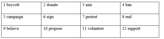 Vocabulary: Verbs: taking action - Unit 7. Big ideas - SBT Tiếng Anh 8 Friends Plus 0 2