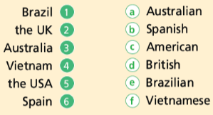 Welcome back - SBT Tiếng Anh 7 Right on! 0 1