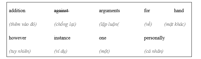 Writing: A discussion essay - Unit 7. Big ideas - SBT Tiếng Anh 8 Friends Plus 2 1