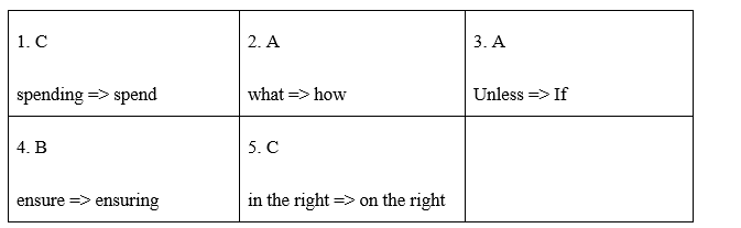 Writing - Unit 6. Lifestyles - SBT Tiếng Anh 8 Global Success 0 1