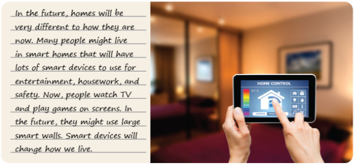 Writing – Unit 9 – Tiếng Anh 6 – iLearn Smart World 0 1