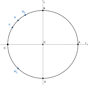 Bài 1.3 trang 16 SGK Toán 11 tập 1 - Kết nối tri thức 2