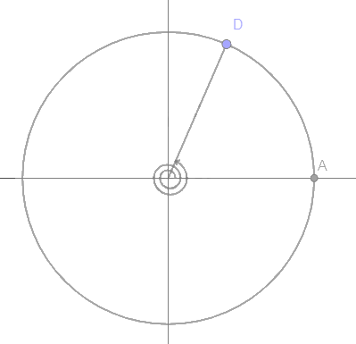 Bài 1.5 trang 7 SGK Toán 11 tập 1 - Cùng khám phá 4