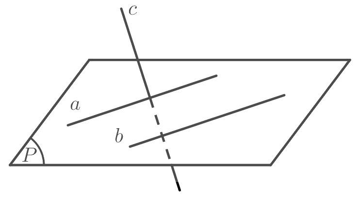 Bài 1 trang 105 SGK Toán 11 tập 1 - Chân trời sáng tạo 2