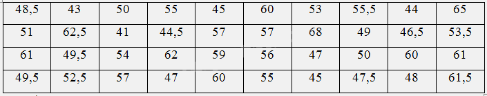 Bài 1 trang 14 SGK Toán 11 tập 2 - Cánh Diều 1