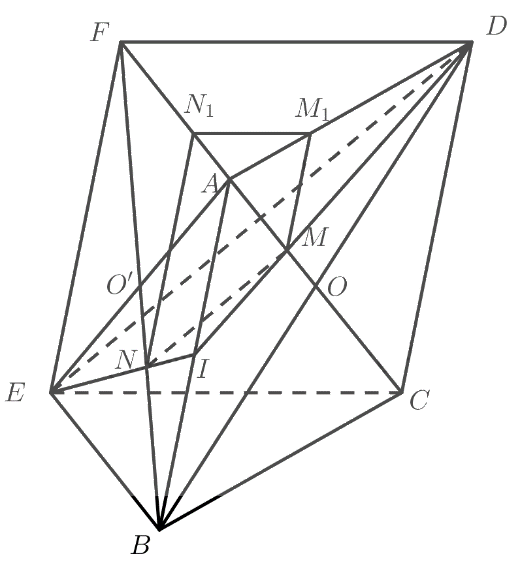 Bài 12 trang 128 SGK Toán 11 tập 1 - Chân trời sáng tạo 2