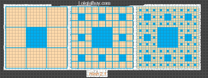 Bài 2.32 trang 57 SGK Toán 11 tập 1 - Kết nối tri thức 1